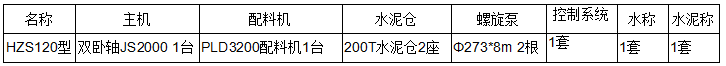 120攪拌站配置.png